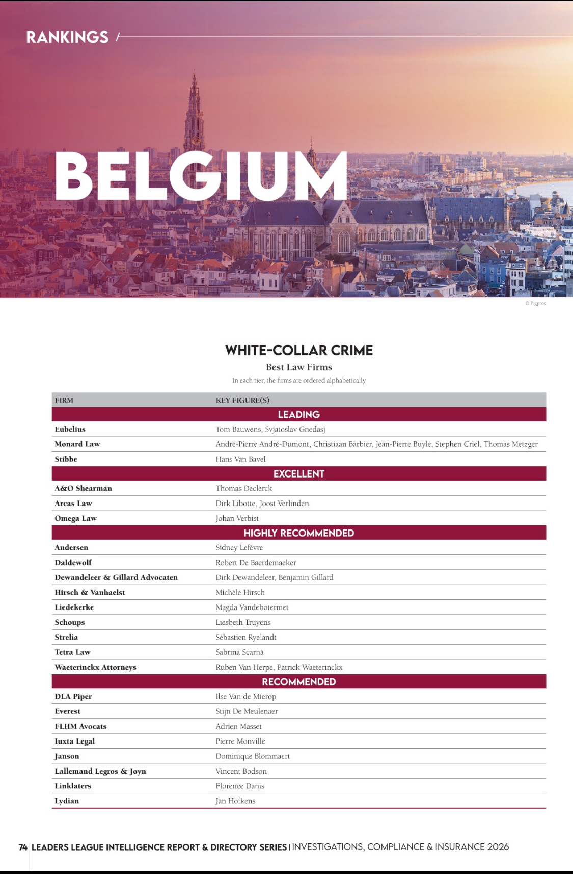 Fier d’avoir été classé « leading » (tier one) en White collar crime par l’agence de notation internationale Leaders league